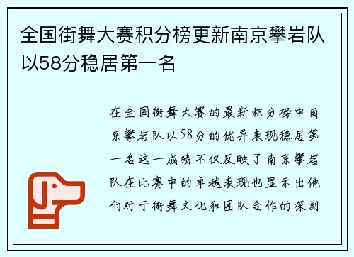 全国街舞大赛积分榜更新南京攀岩队以58分稳居第一名
